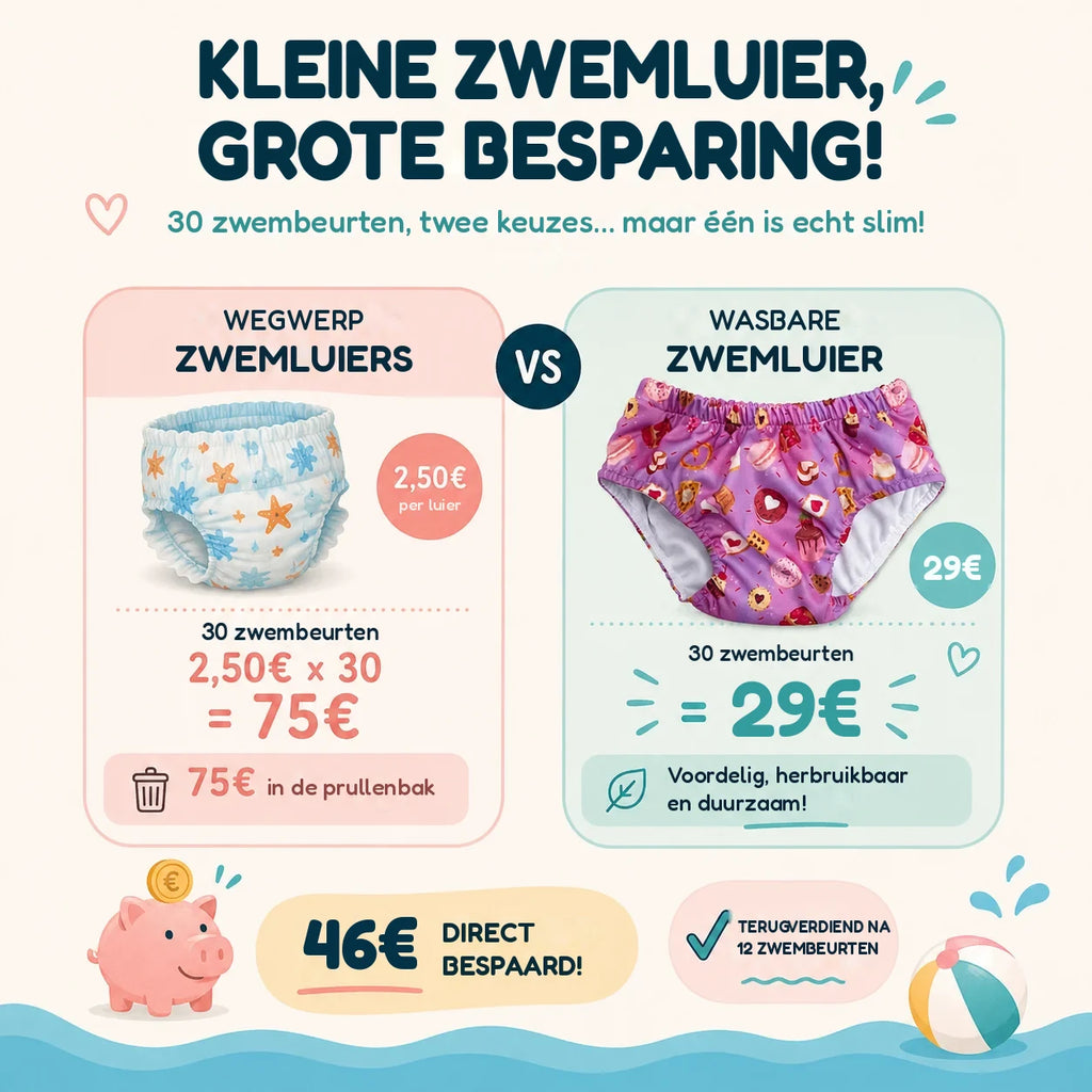 Wasbare zwemluier tegenover wegwerp zwemluiers: 46 euro besparing in 30 zwembeurten