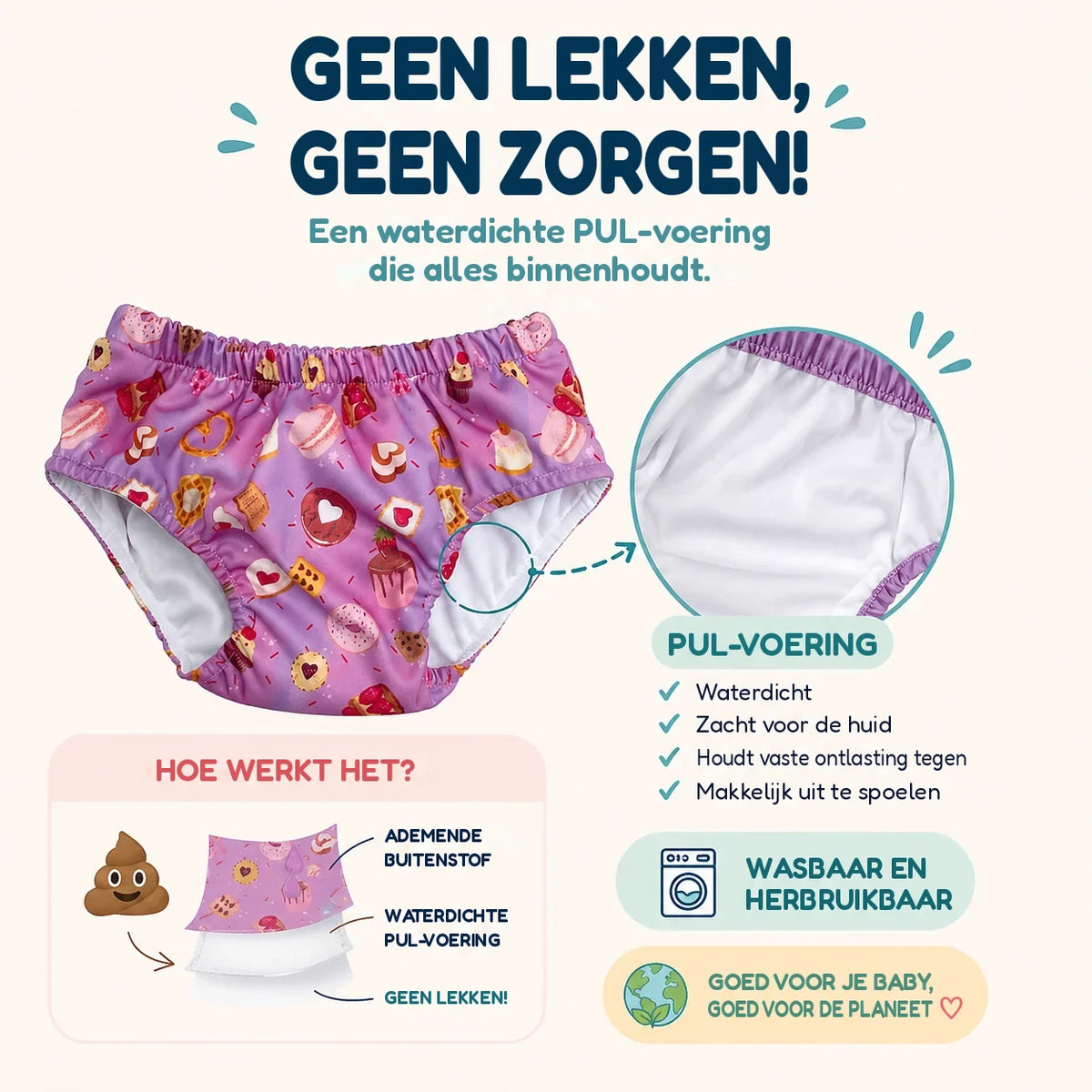 Wasbare zwemluier met waterdichte PUL-voering: geen lekken, houdt vaste ontlasting tegen
